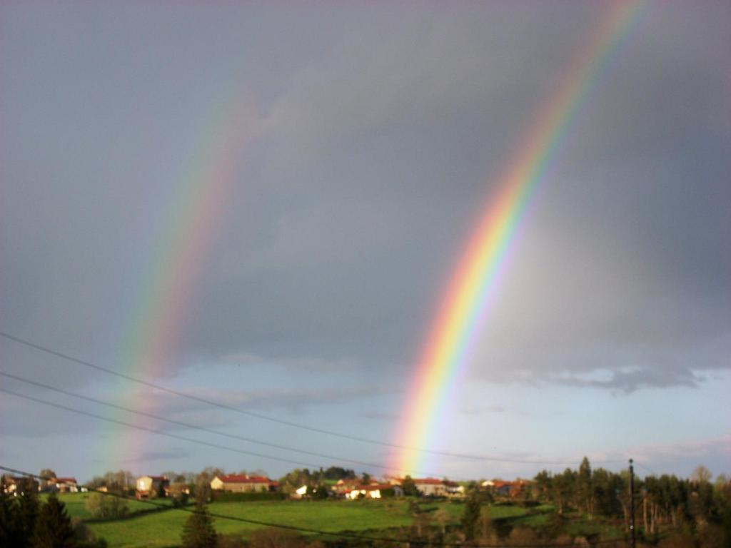 Les Roulottes De La Ferme Des Chanaux Saint-Julien-d'Ance Camera foto